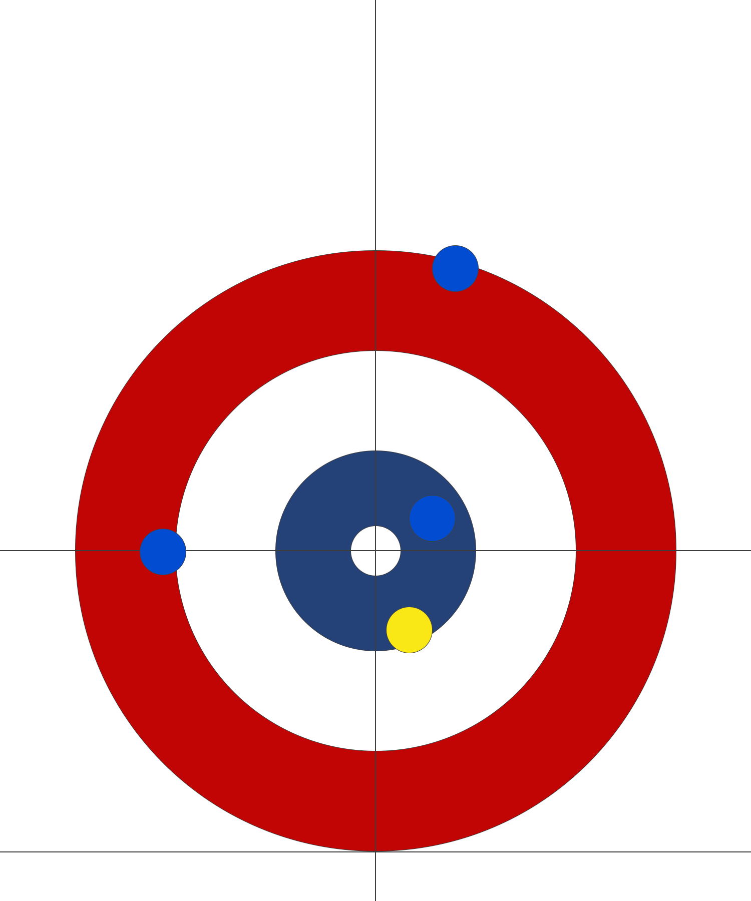 curling - one blue