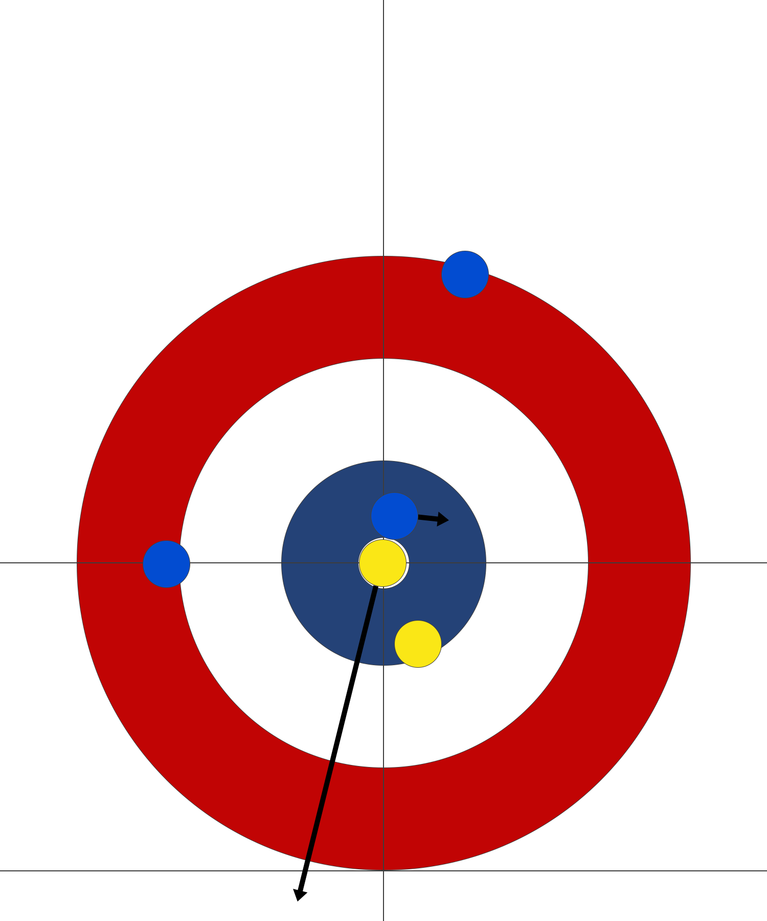 curling - here comes the hammer