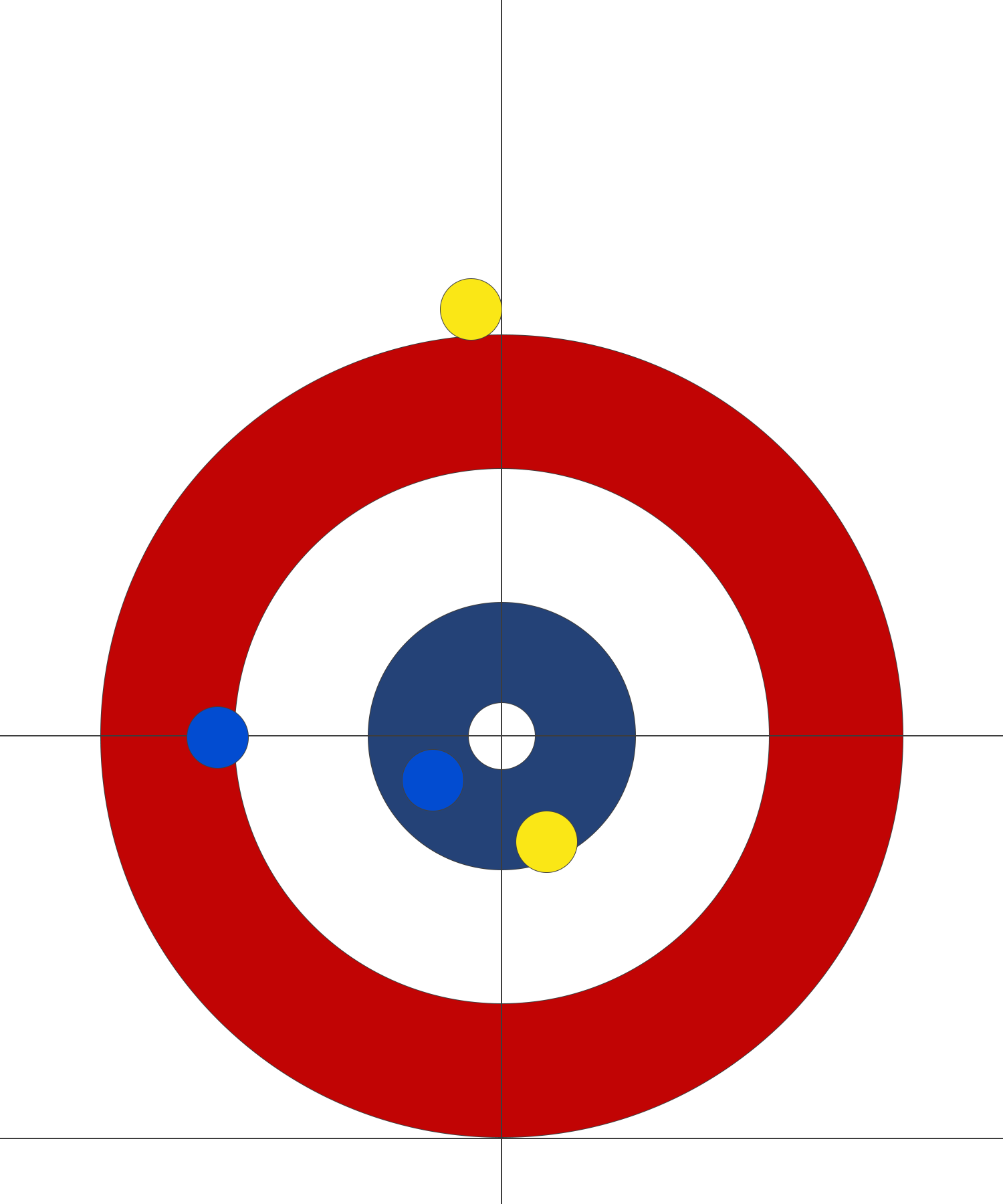 curling: blue has one in the four foot and is playing a guard
